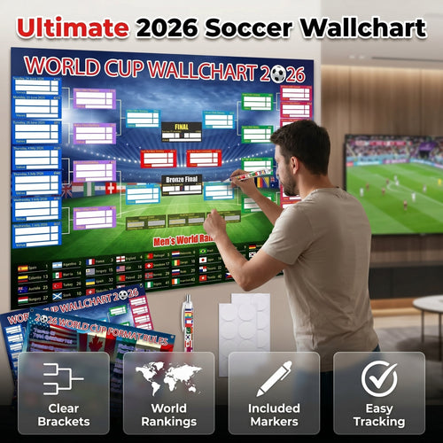 🔥Hot Sale 49% off🗓️ ⚽ 2026 World Cup Poster Set – Don't Miss a Match!