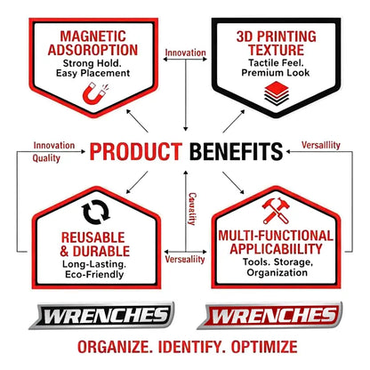🔩🌟12 Pack of  Magnetic Toolbox Labels