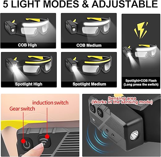🔋Intelligent sensor glasses lamp - Multi-functional outdoor high-intensity work lamp