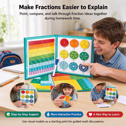 Magnetic Fraction Demonstration Book