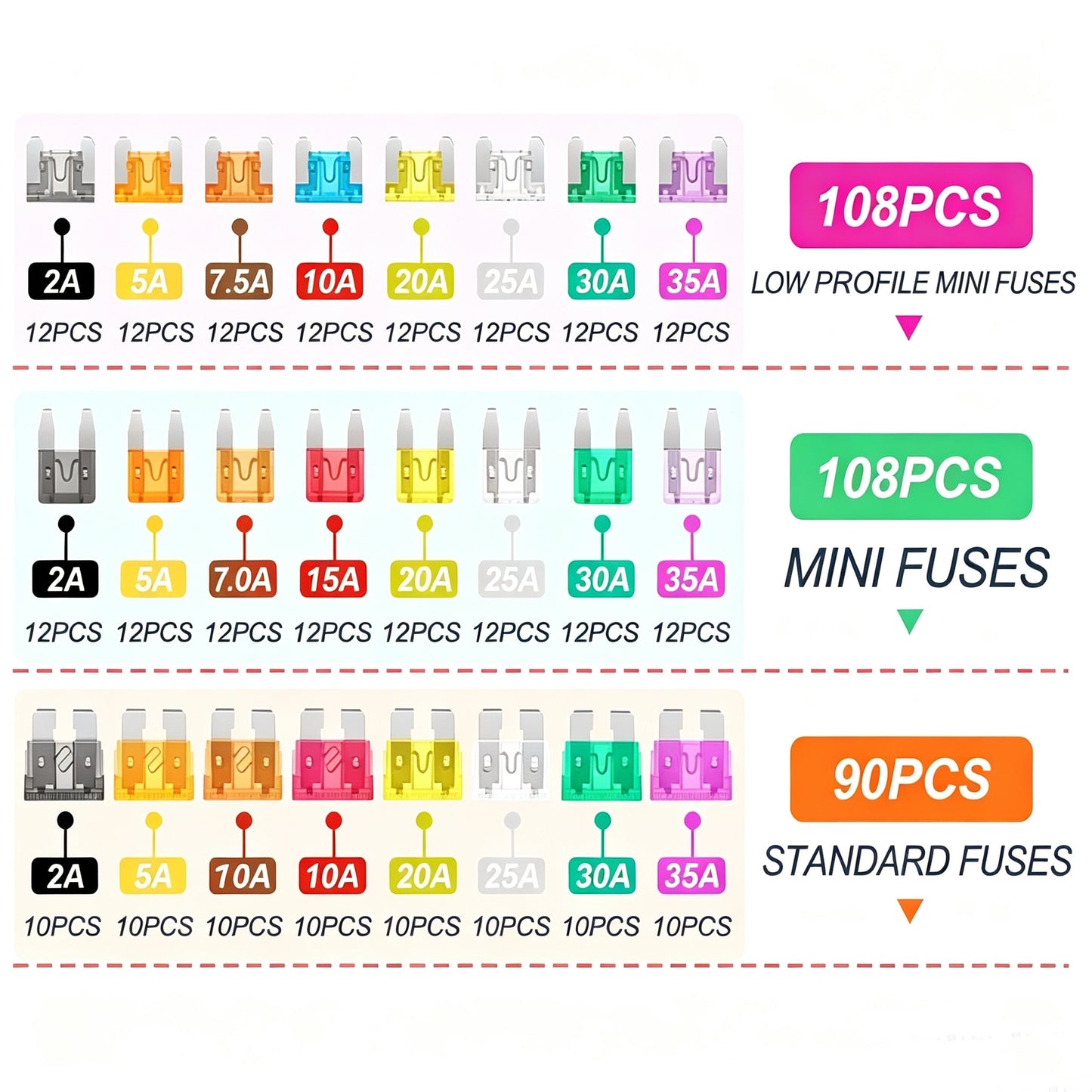 310Pcs Mixed-Color Automotive Fuse Kit