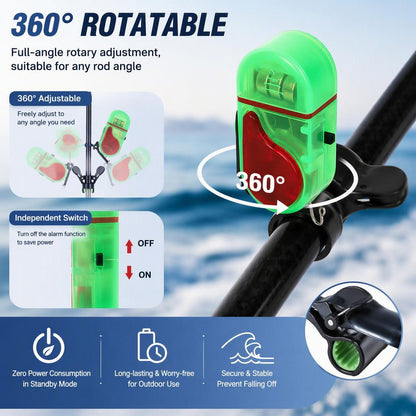 New Fishing Bite Alarm, Sound Bite Alert Bell with LED Lights