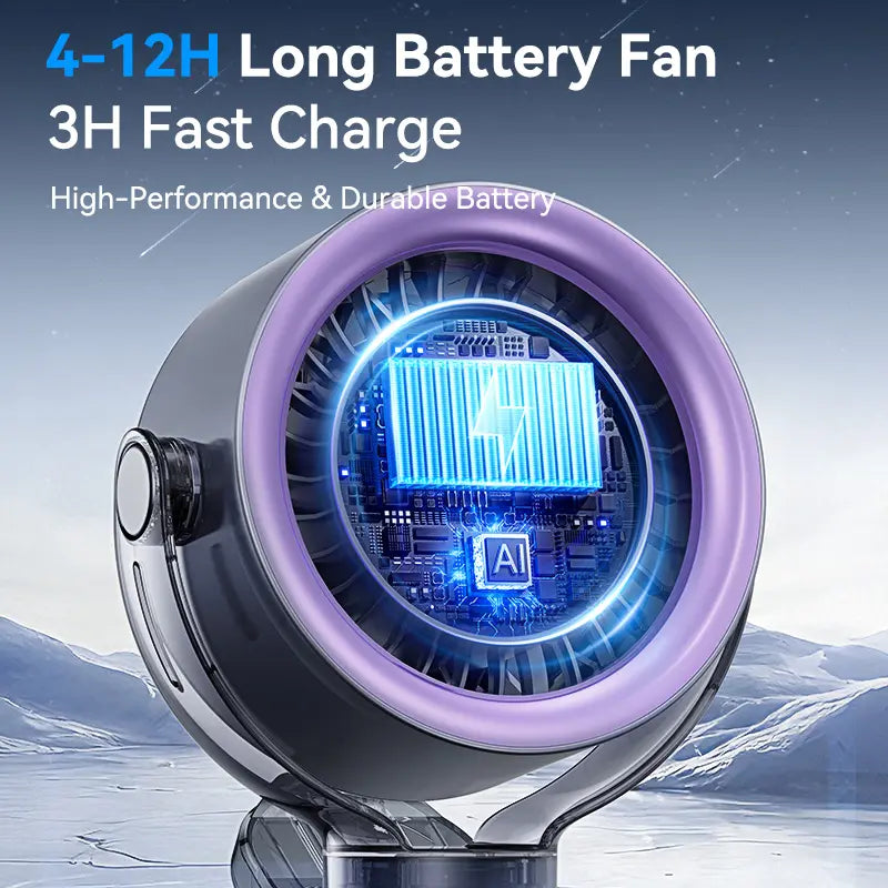 🌀📟 Rechargeable Portable Clip on Fan