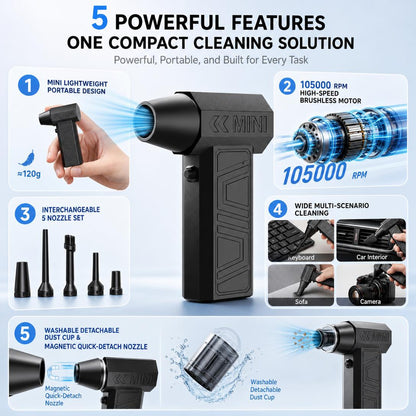 ⚡Portable rechargeable jet high-speed mini turbo fan