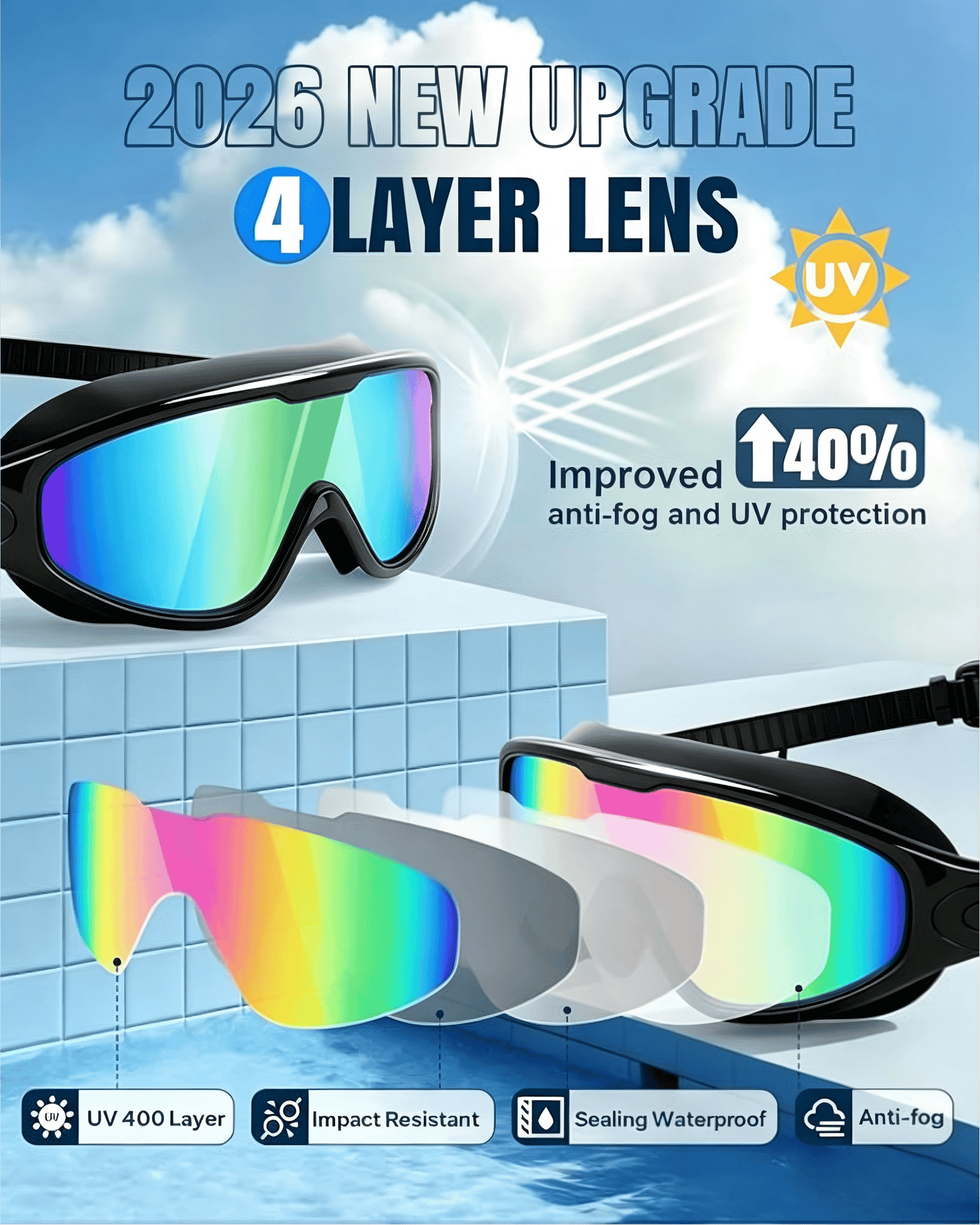 🔥Hot Sale 49% off🌟😎 Swim Goggles with Waterproof Earplugs & Nose Clip