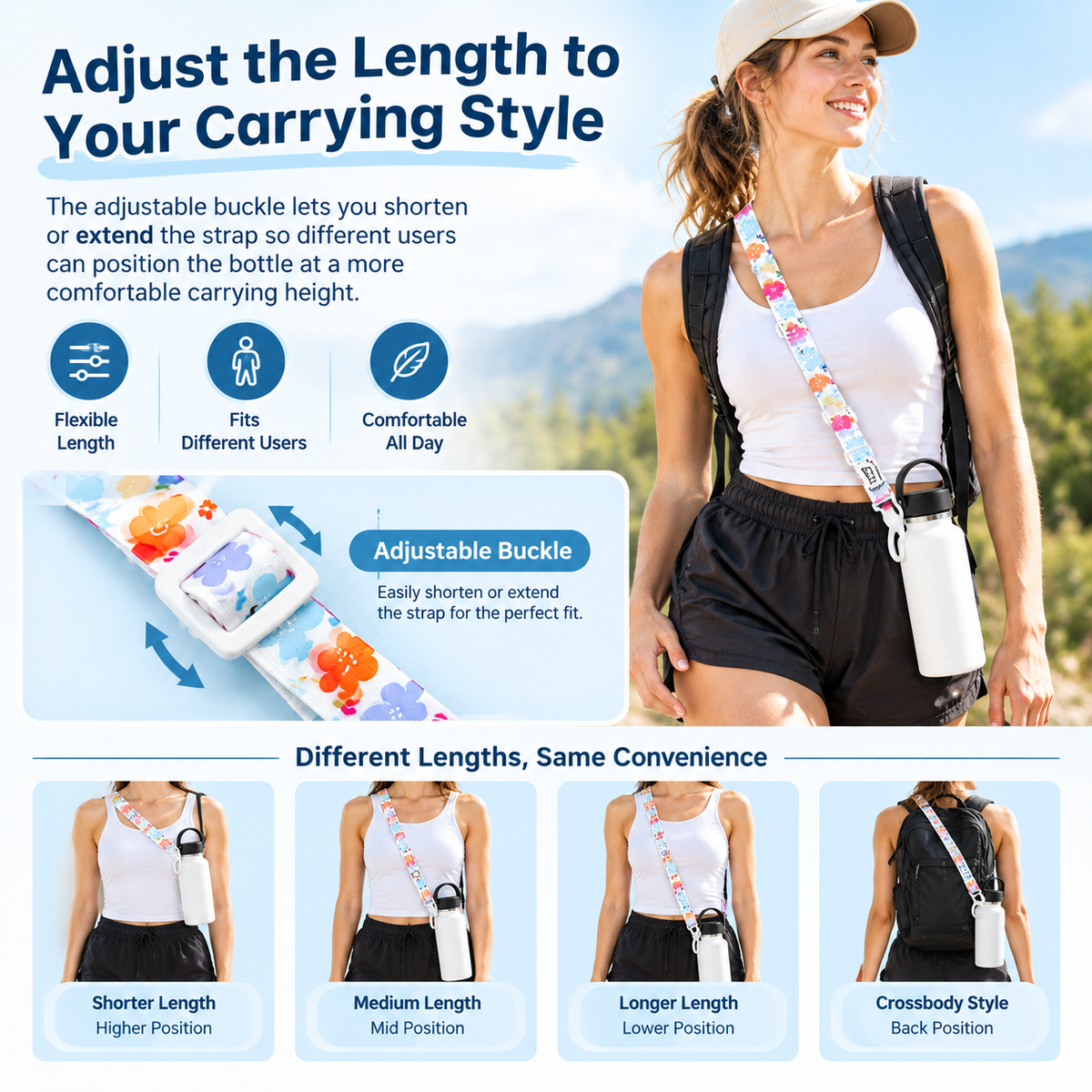Water Bottle & Drinking Cup Lanyard Accessories Long Neck and Adjustable Shoulder