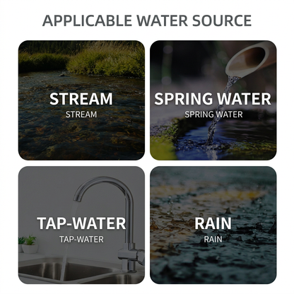 🌊Outdoor water purifier, portable emergency drinking straw