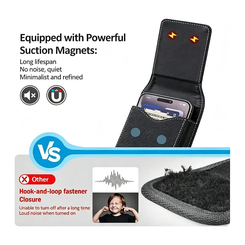 📱 Men’s Belt Phone Pouch – Magnetic Closure with Card Slot & Metal Clip