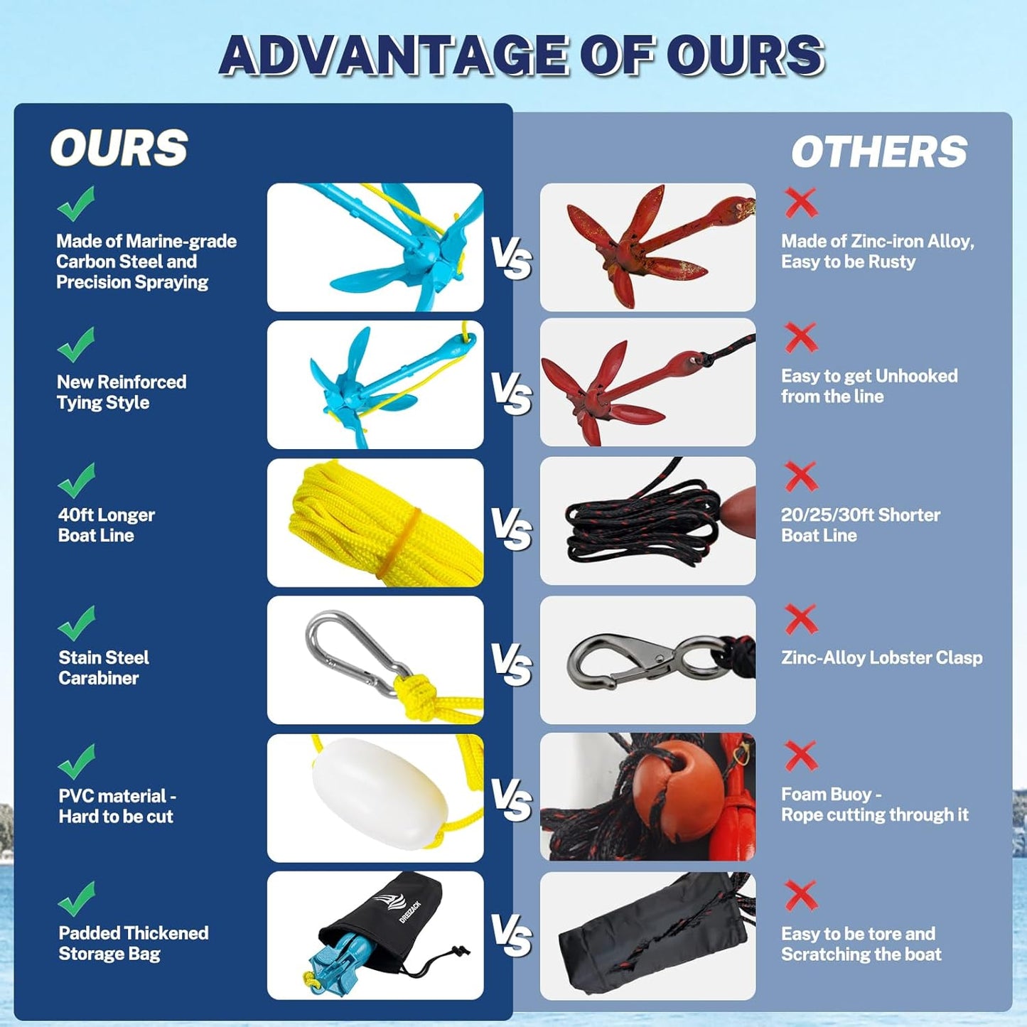High-End Kayak Folding Anchor Set, Say Goodbye To Boat Drifting