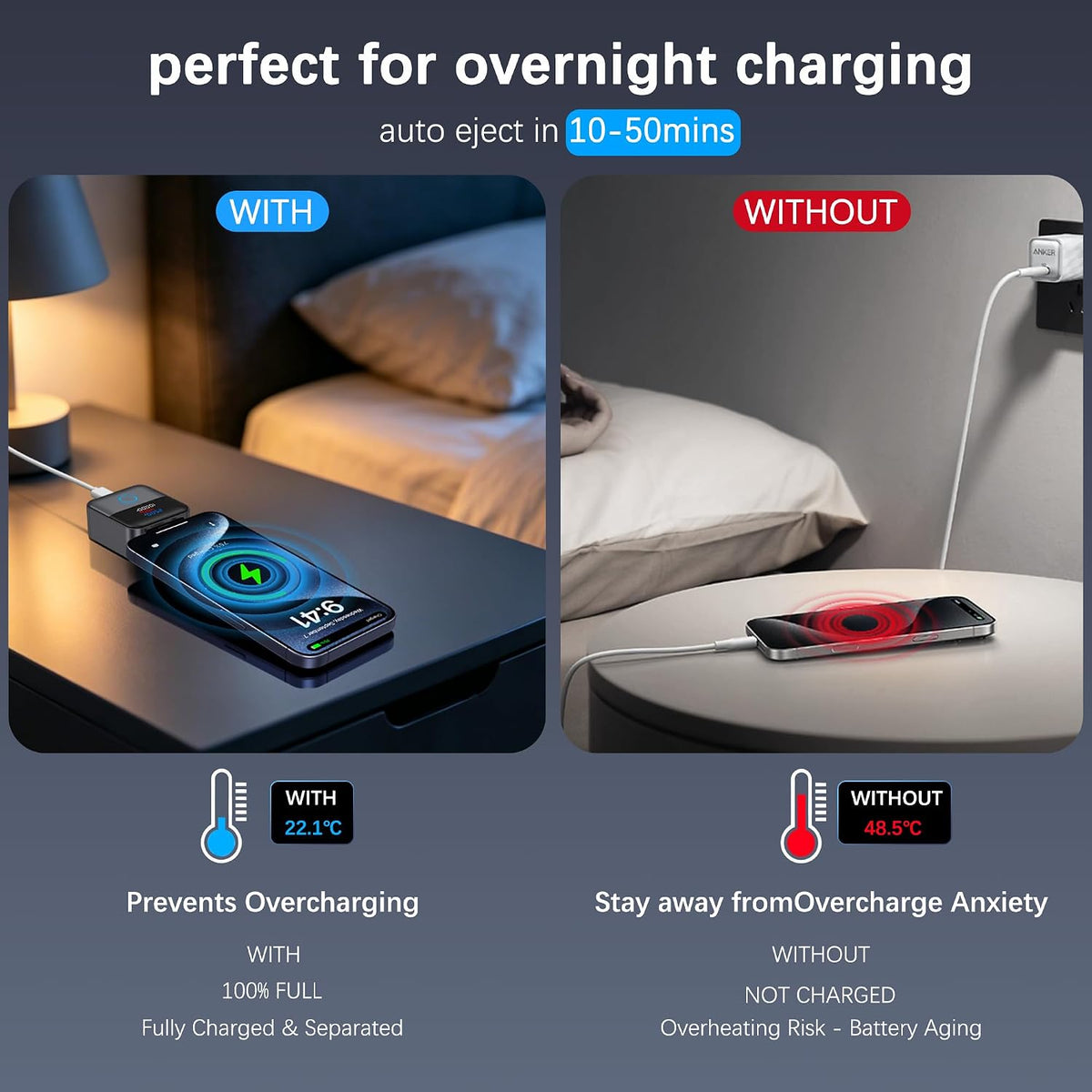 ⚡140W Type-C Physical-Disconnect Battery Guard Power Bank