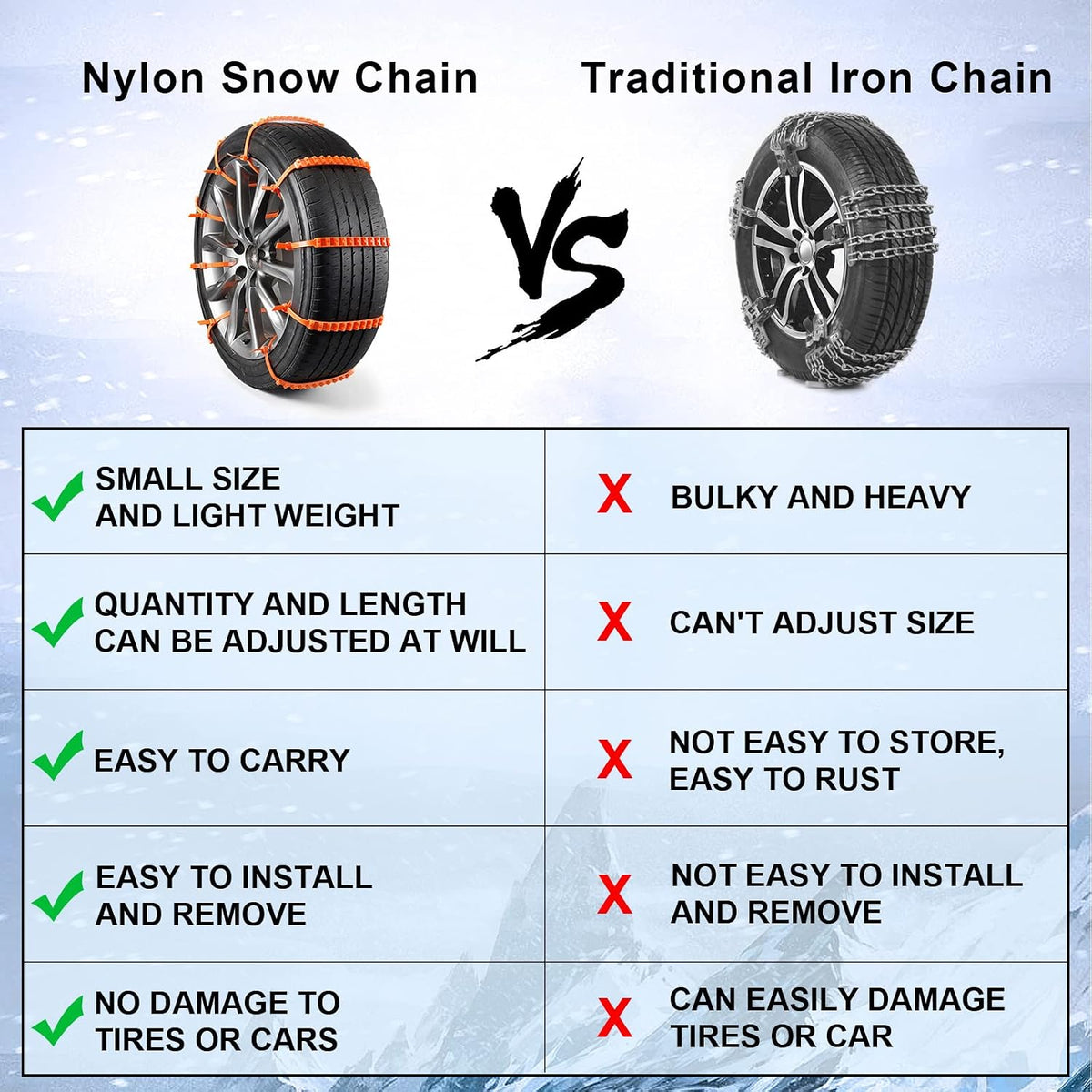 Lightweight nylon tire traction straps compared with traditional metal tire chains