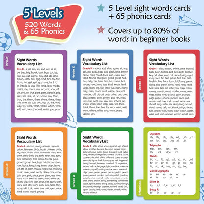 📚Torlam Phonics Flash Cards for Learning to Read