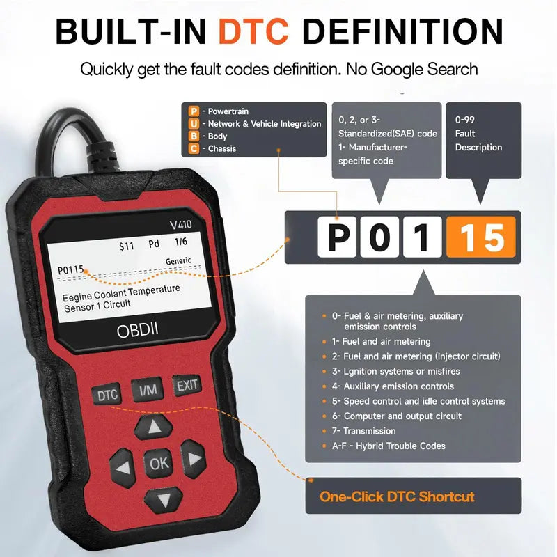 🚗Automobile Fault Detector