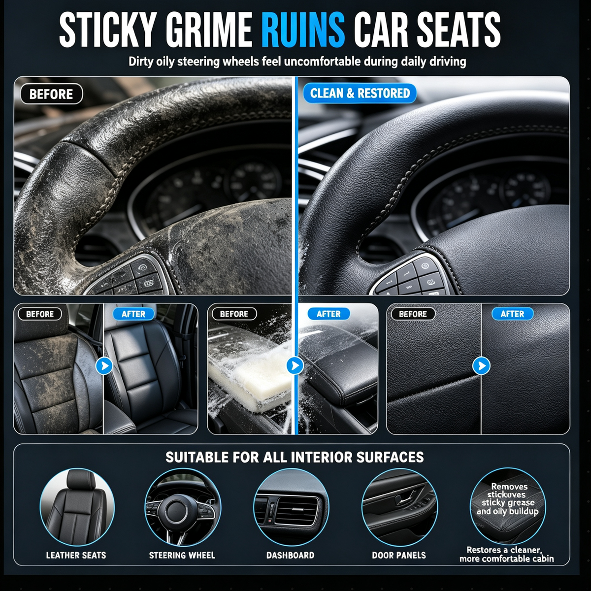 Car Interior Leather Foam Cleaner Kit