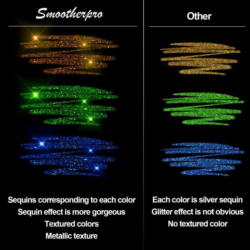 🎨Glitter Gel Pen Set