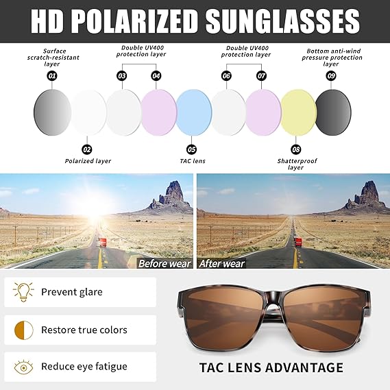 🕶️✨ UV400 Oversized Square Full-Rim Sunglasses Frames