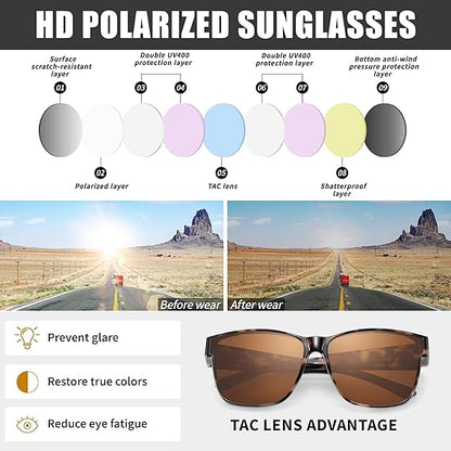 🕶️✨ UV400 Oversized Square Full-Rim Sunglasses Frames