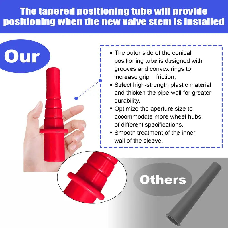 ⚡🔧 Quick Change Tire Valve Tool Kit