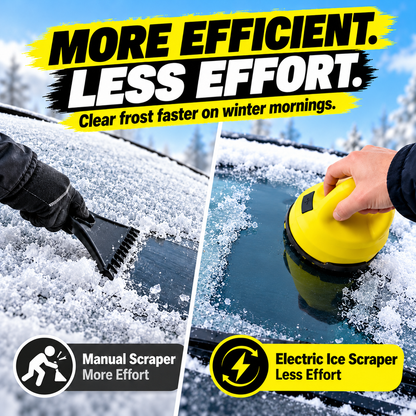 ❄️High-Quality Portable Wireless Car Defrosting and De-icing Tool – USB Rechargeable