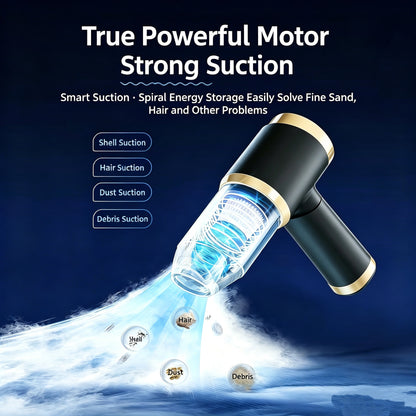Portable Handheld Car Cordless Vacuum Cleaner