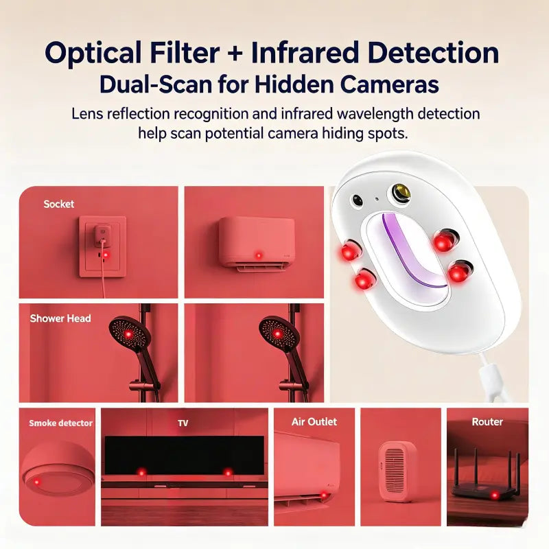 🏨Upgraded Second Generation Hidden Camera Detector - Suitable for Hotels, Airbnbs, and Home Offices