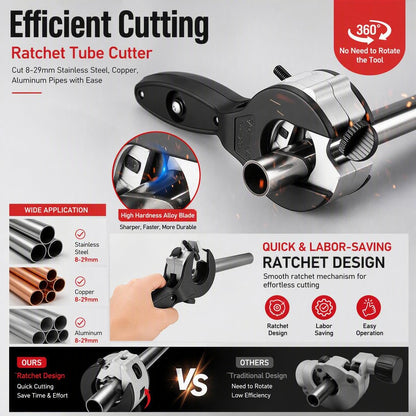 Ratchet-type Pipe Cutter, One-hand Fast Pipe Cutting Tool