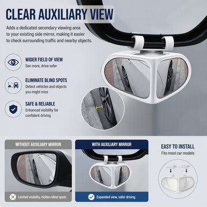 360° HD Car Rearview Mirror With Blind Spot Assist And Adjustable Small Round Mirror