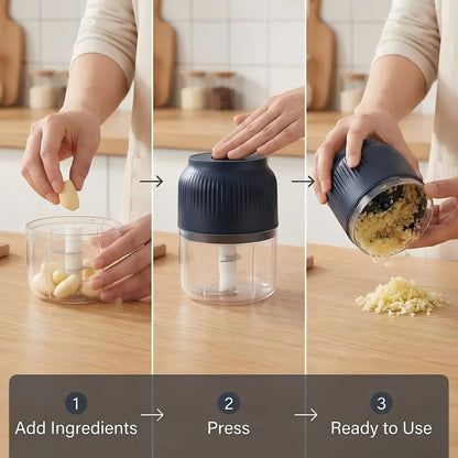 🧅 Electric Food Shredder, Mini Meat Grinder