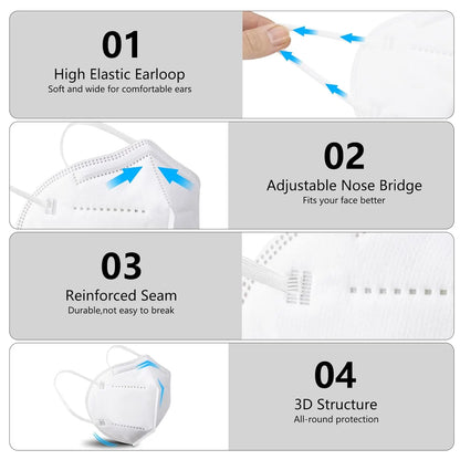 ✨KN95 Face Masks 100 Pack 5 Layer Breathable Design