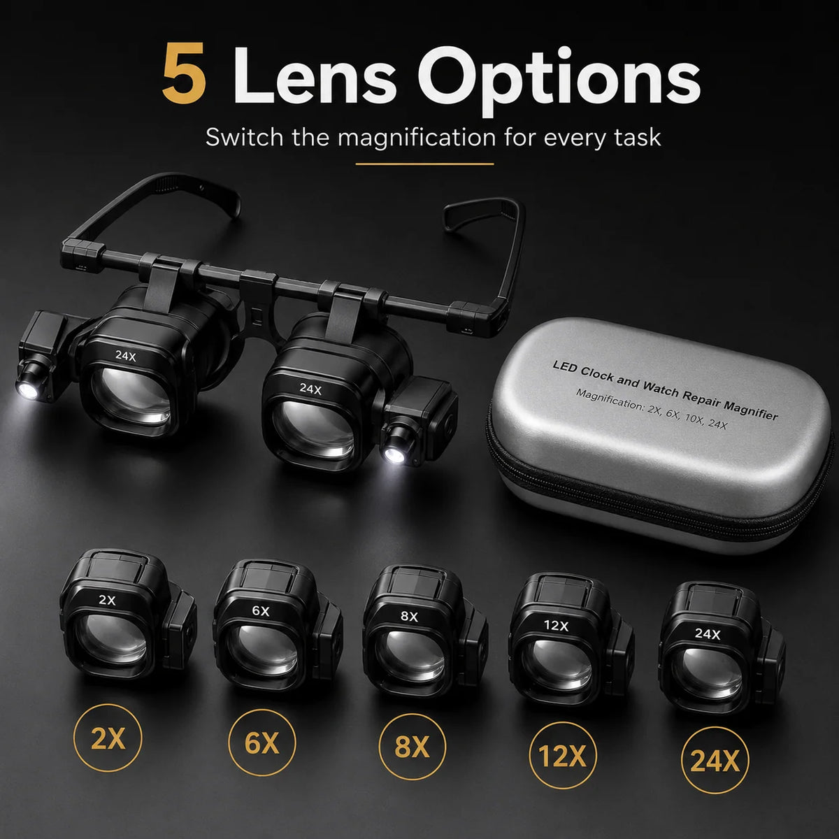🔥LED Head-Mounted Magnifying Glasses