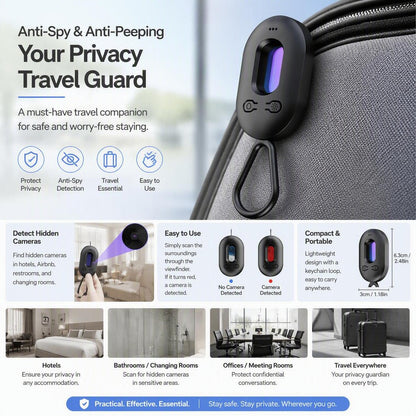 Hidden Camera Detectors