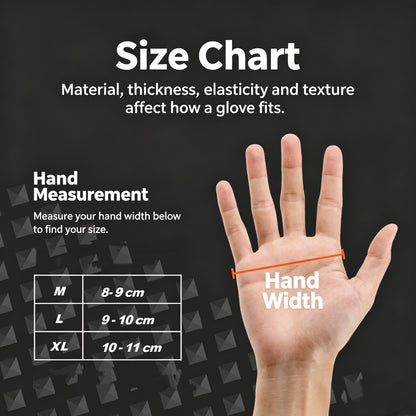 High Quality Thickened Wear Resistant Patterned Nitrile Gloves
