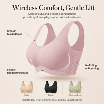 Seamless Wireless Bralette – Wide Comfort Straps, Breathable Lightweight Nude Bra, Smart Size Stretchy Fit