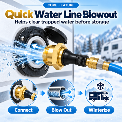 RV Winter Leak Plug