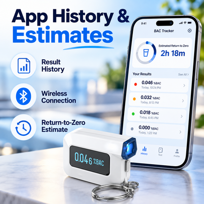 🚗 Professional Pocket Breathalyzer – Portable Keychain Alcohol Tester with Fuel Cell Sensor & Smart App Tracking 📱
