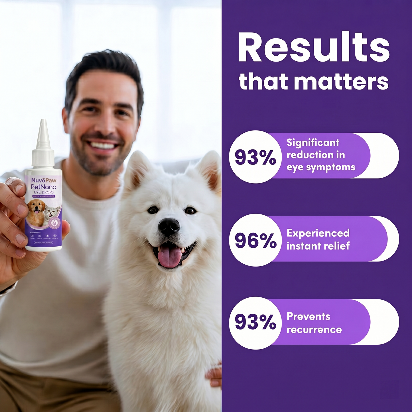 🔥𝙁𝙞𝙣𝙖𝙡 3 𝙃𝙤𝙪𝙧𝙨: 80% 𝙊𝙁𝙁 | NuvoPaw PetNano Eye Drops