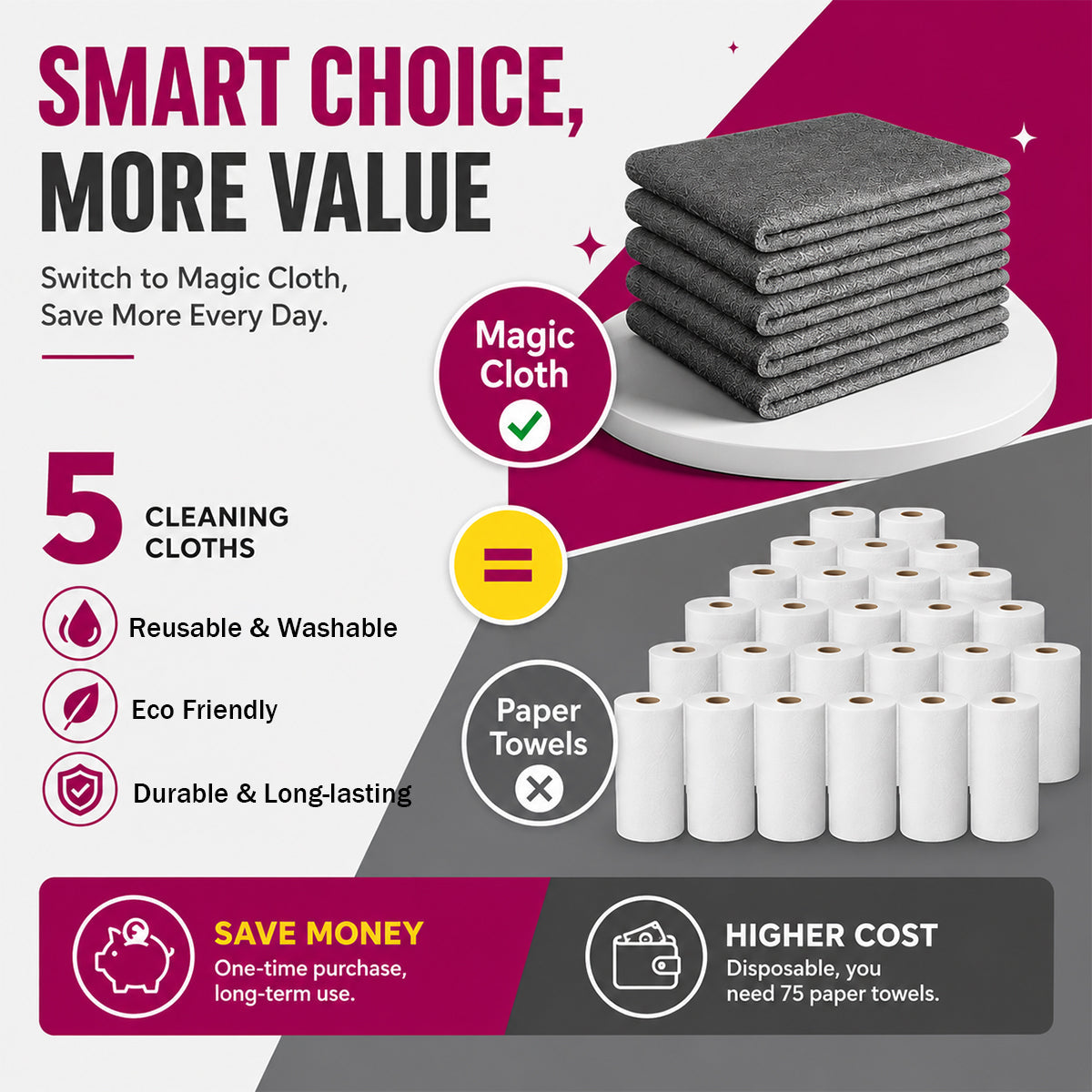✨ Ultra-Absorbent Magic Microfiber Cleaning Cloth (5-Pack) | Streak-Free & Chemical-Free Cleaning For Any Surface! 🧽🔥