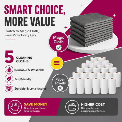 ✨ Ultra-Absorbent Magic Microfiber Cleaning Cloth (5-Pack) | Streak-Free & Chemical-Free Cleaning For Any Surface! 🧽🔥