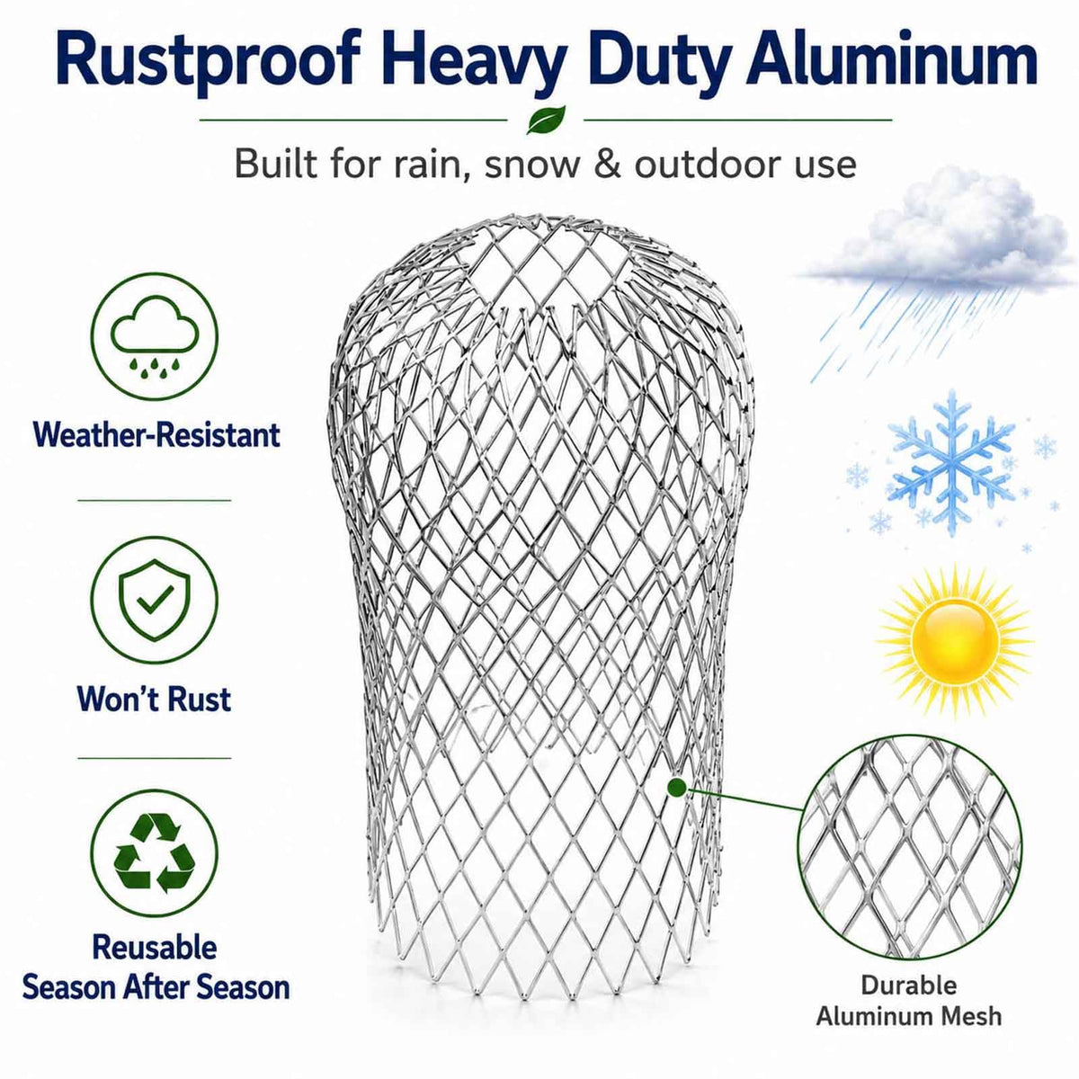 Weather resistant aluminum gutter guard mesh
