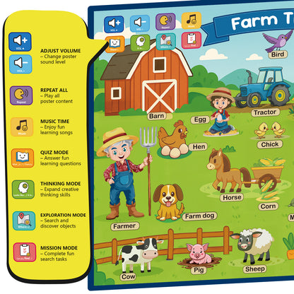 Puppy Phonetic Symbol Reading Poster - Educational Toy for Children