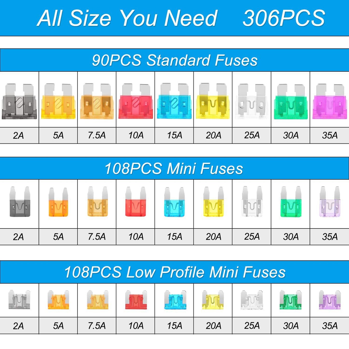 310Pcs Mixed-Color Automotive Fuse Kit