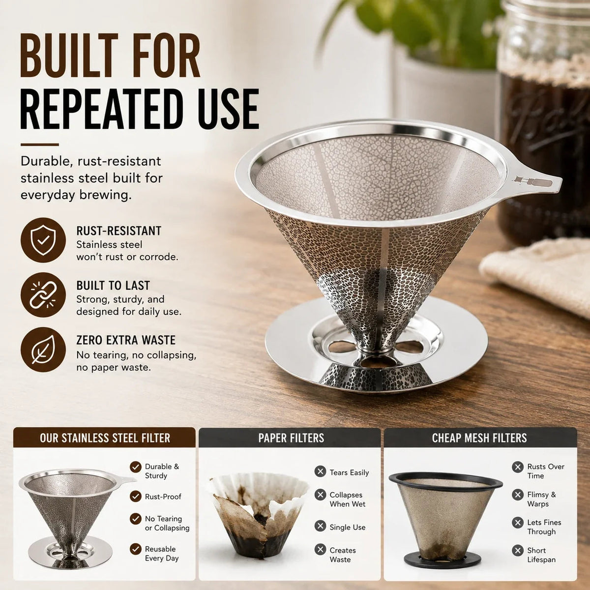 ☕ Never Buy Paper Filters Again! Reusable Stainless Steel Pour Over Coffee Filter 🌿💸