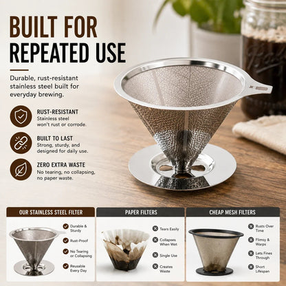 ☕ Never Buy Paper Filters Again! Reusable Stainless Steel Pour Over Coffee Filter 🌿💸