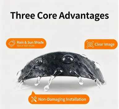 🚗 Never Let Rain Blur Your Rear View Again! 8-Piece Car Rear-View Camera & Mirror Rain Shield 🌧️✨