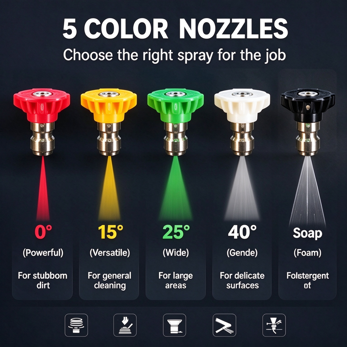 High-pressure Car Wash Water Gun Handle Nozzle