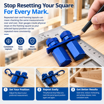 Positioning Stop Clamps for Stair Stringer, Rafter Layout & Circular Saw Guide