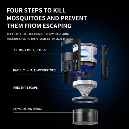 🛡️✨ Non-electrical shock type Indoor Insect Trap with Light and Suction