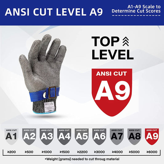 🧤No More Knife Cuts! ANSI A9 Stainless Steel Cut-Resistant Mesh Glove