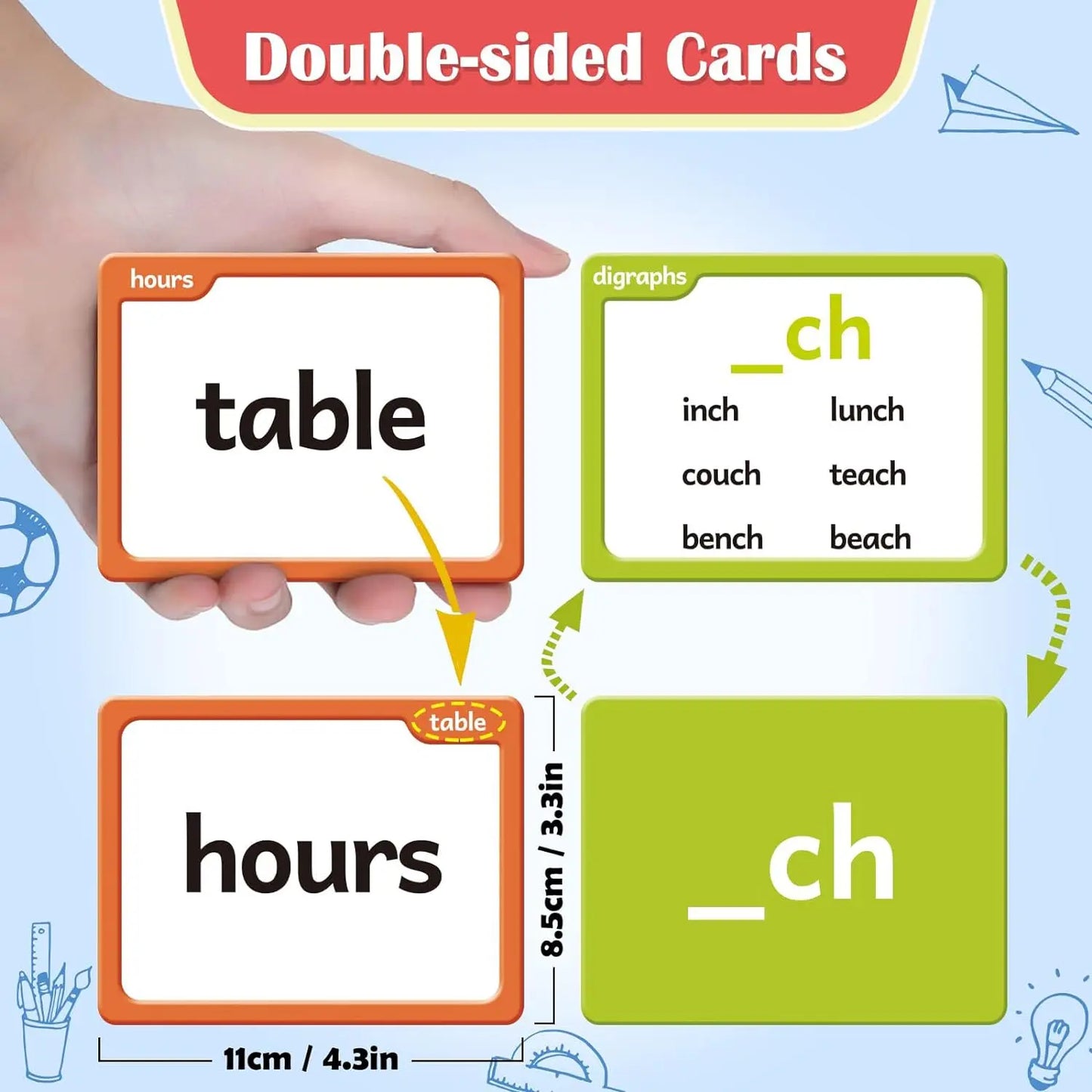 📚Torlam Phonics Flash Cards for Learning to Read