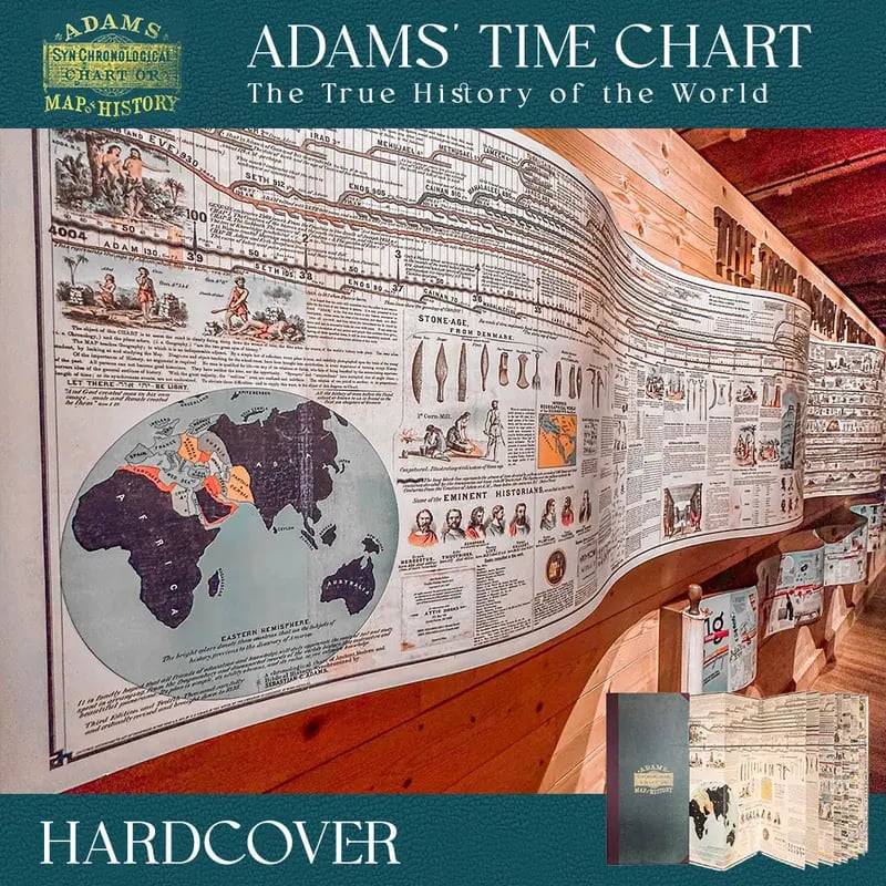 📜 Adams Time Chart 2.0